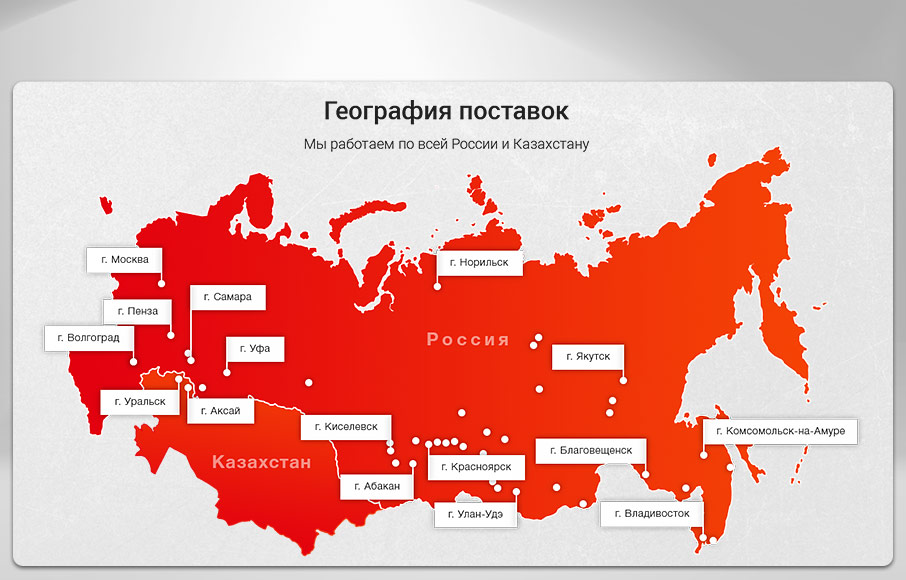 Создание лендинга для ГК «Маяк»