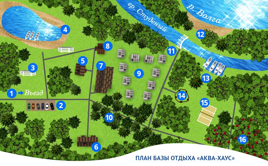 Создание сайта для базы отдыха «Аква-Хаус»